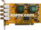Mv-8002 2- Channel High-Definition Industrial Frame Grabber